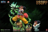 PRE-ORDER: Jimei Palace One Piece Usopp (Premium Version) Statue