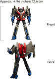 Blokees Transformers: One Classic Class 16 Starscream Model Kit Figure - collectorzown